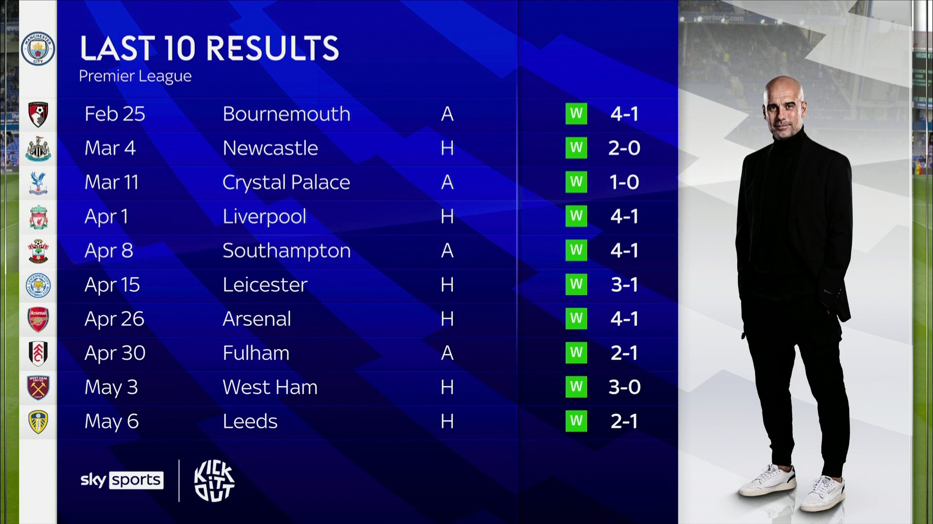 形成威胁 形成威胁